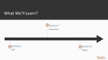 Advanced Elixir and OTP : The Course Overview | packtpub.com