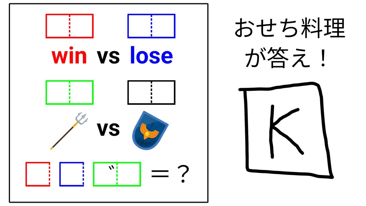 【謎解き】おせち料理が答えになる謎解き！【おせち】