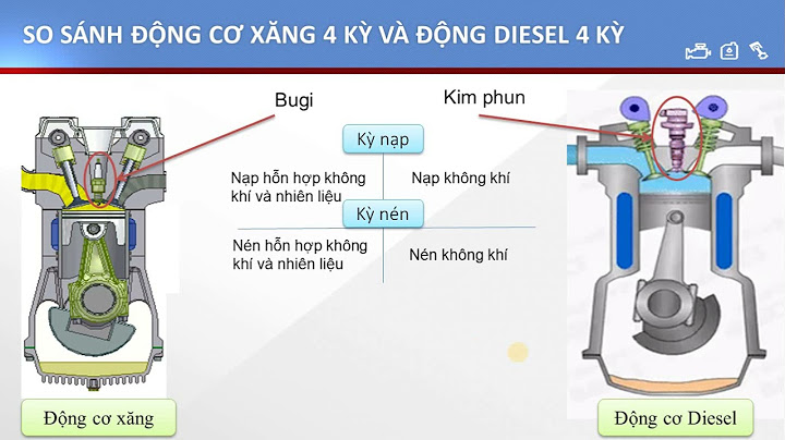 So sánh động cơ xăng 2 kì với 4 kì năm 2024