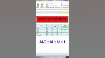 CARA CEPAT MENCARI NILAI TERENDAH #belajarexcel #excel #excelpemula