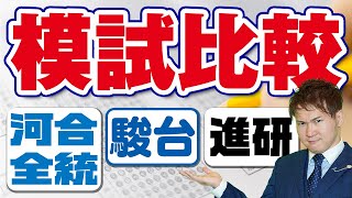共通テスト模試詰め合わせ ベネッセ駿台全統河合代々木Z会大進研 共通テスト模試詰め合わせ ベネッセ駿台全統河合代々木Z会大進研