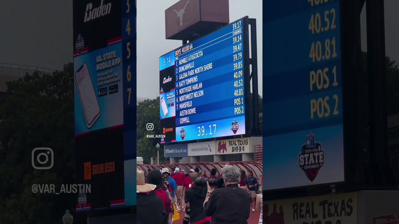 New National Record Boys 4 X 100 Track Event Atascocita