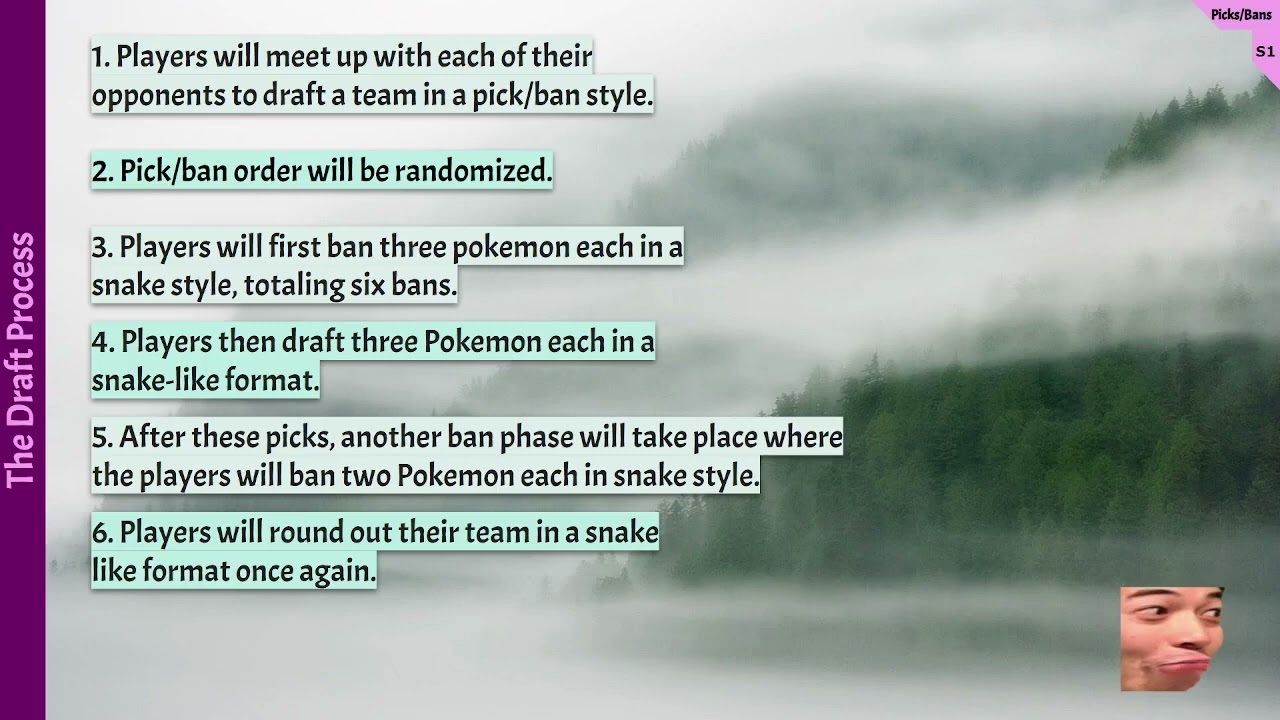 DGBA Counter Team Format 2024 Announcement