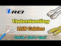 Finding the Right LAN Cable - Difference between CAT5/6/7/8 Cable