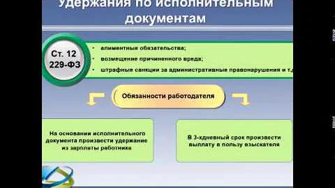 Удержания из заработной платы работника
