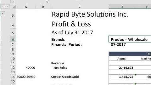 Velixo Reports Live Results Demo