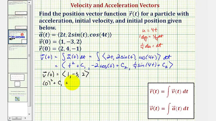 Ex: Find the Velocity and Position Vector Functions Given the Acceleration Vector Function