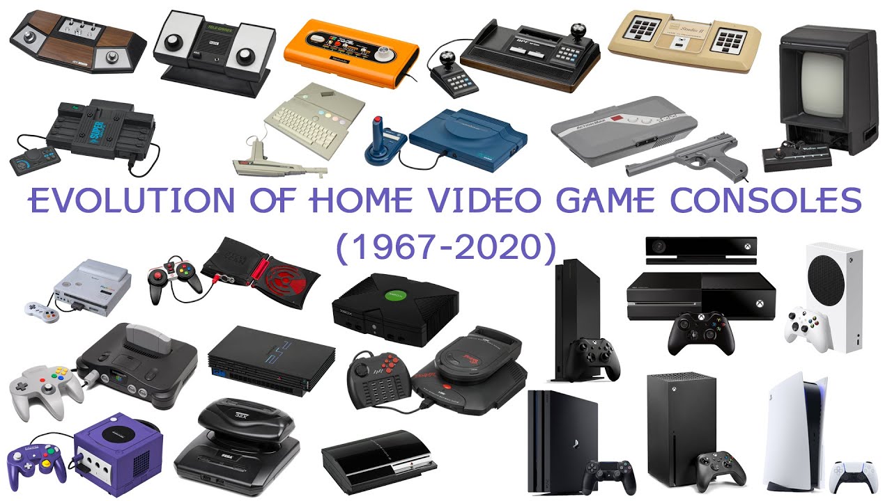 Lyrical Signal Sige The Evolution of Home Video Game Consoles (1967-2020) (119 CONSOLES /9  GENERATIONS) - YouTube