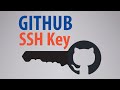 Add a SSH Key to Github