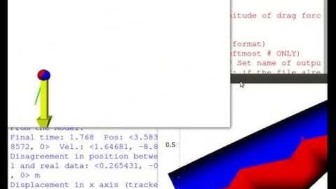 Lab 5 - Introductory Physics I with Laboratory - Coursera