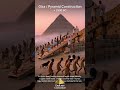 #Civilizations #Ancient #History #HistoryDocumentary #AIDocumentary #History