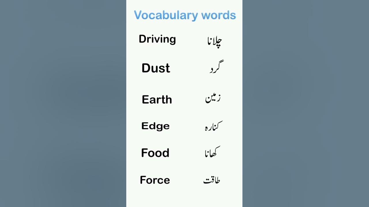 English vocabulary words with Urdu Hindi meanings English.Success175