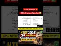 HTET Previous Year Paper Solution  CTET HTET REET UPTET DSSSB PRT JTET के लिए सबसे महत्वपूर्ण #viral