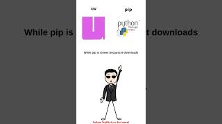 uv vs pip #python #coding #uv #pip #developer #softwareengineering #programming #tech #reels #shorts
