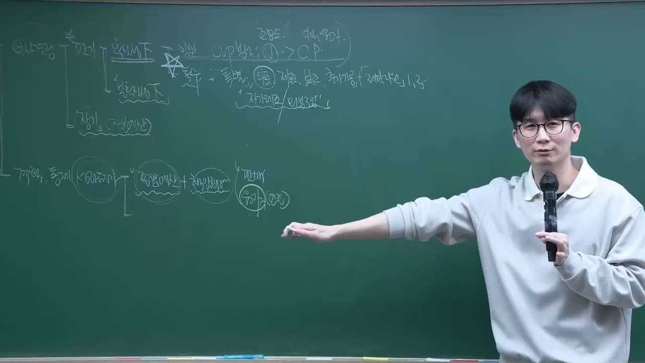 2026 관리회계 샘플강의 (홍상연T)