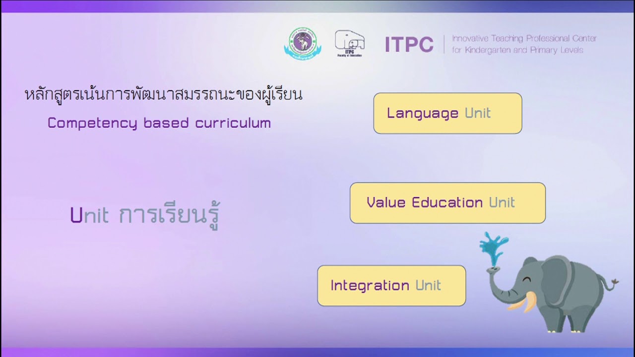ITPC SMART UNIT - YouTube