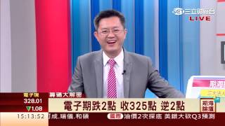 鍾建安-0729 明天摩台結算後 多空表態!∣期海論壇∣三立財經台CH88