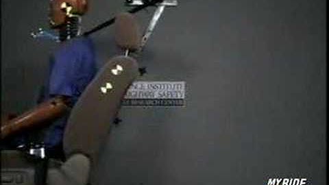 Seat/Head Rest Test: 2005 Toyota Sienna