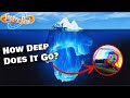 The thorpe park iceberg explained