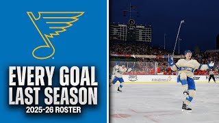 Every Goal Last Season From The 2025-26 St. Louis Blues