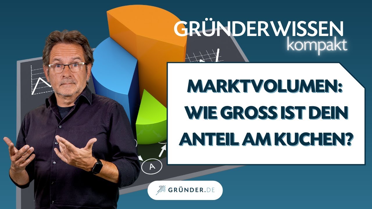 Update New MARKTVOLUMEN: Wie groß ist dein Anteil am Kuchen?