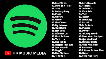 Spotify Global Top 50 2021 #10 | Spotify Playlist November  2021 | New Songs Global Top Hits