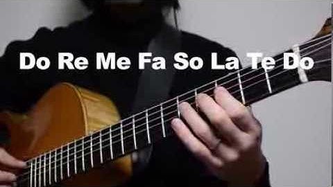 Ear-Training-Gt! / C Dorian Up&Down