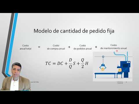 5.2 Costos de Inventario