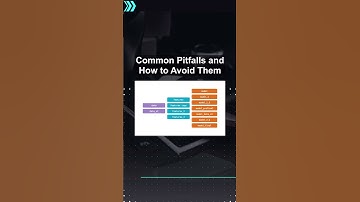 Common Pitfalls and How to Avoid Them #ai #artificialintelligence #machinelearning #aiagent Common