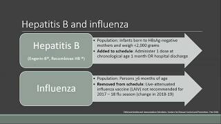 A Better Shot at Vaccines: 2018 Immunization Update
