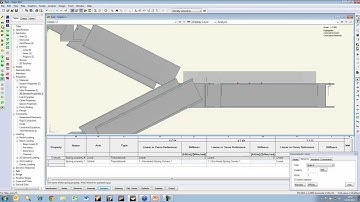 Modelling Tips & Tricks with GSA