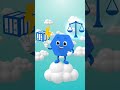 Cloud Run Explained in 30 Seconds 🚀 | Serverless Containers on Google Cloud