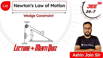 JEE Physics: Newton