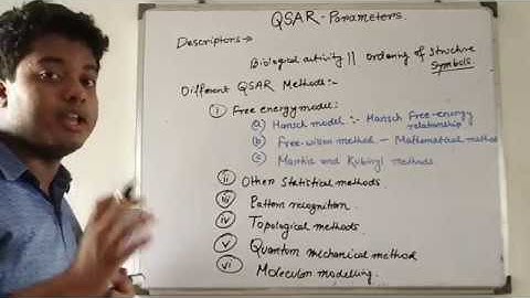 QSAR - DESCRIPTOR PARAMETERS
