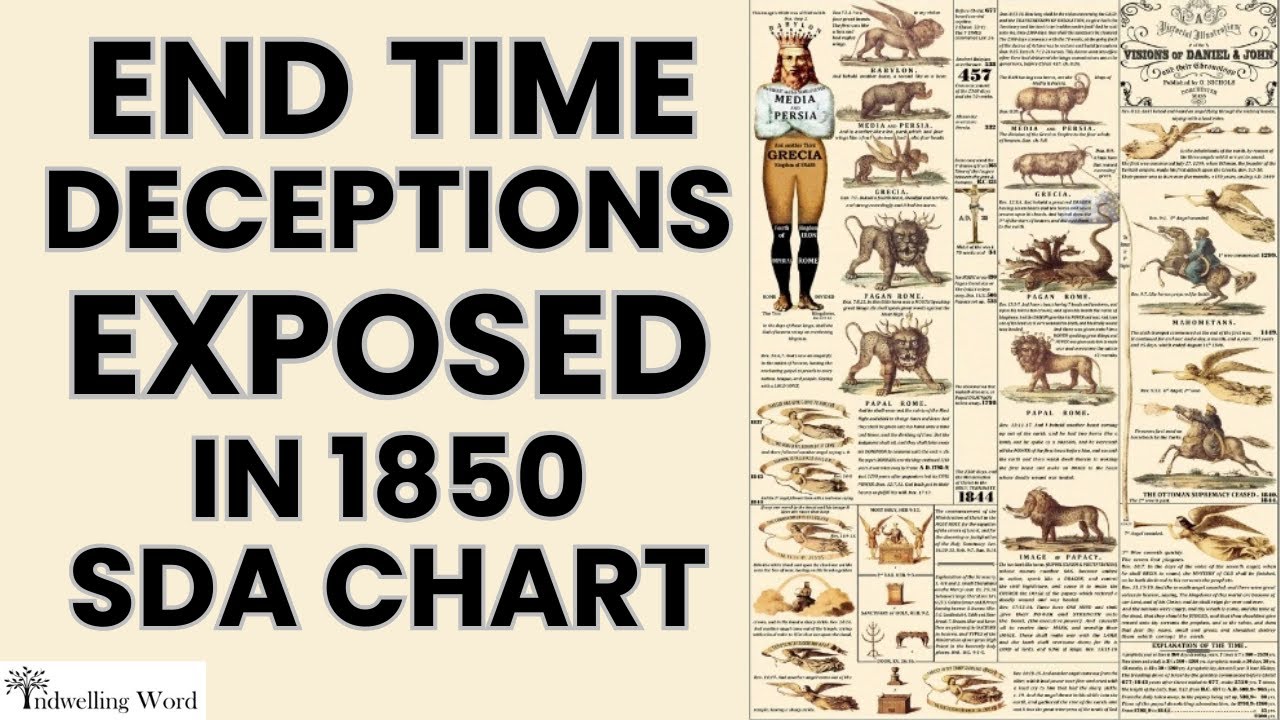 Prophetic Secrets Unlocked in 1850's Chart - YouTube