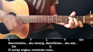 Chord & Lirik Jaga Slalu Hatimu - Seventeen | Kunci Gitar dasar Mudah Pemula