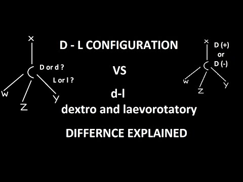 Видео: Dextro болон levorotatory гэж юу вэ?