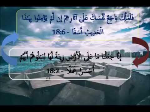 In-Depth Study of Surah Al-Kahf - 12