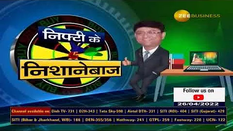 HDFC Call Option | Option trading strategy by Nitin Murarka | Option Trade | Nifty Ke Nishanebaz