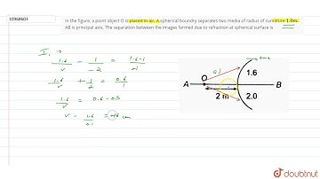 In the figure, a point object O is placed in air. A spherical boundry separates two media of rad...