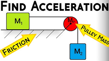 Calculate Acceleration of Atwood Machine with Friction and Pulley Mass | Physics