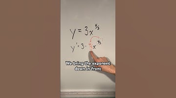 What is the constant multiple rule for derivatives? #shorts