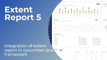 Selenium with Java | Extent Report | Part 2