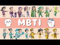 「くるりんぱ/MBTI診断」【ちいかわMAD】