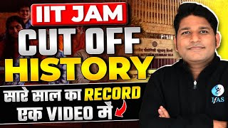 IIT JAM Mathematics Cut-Off | Previous Year Analysis | IFAS
