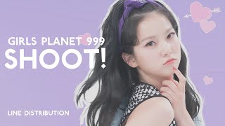 Girls Planet 999 Team POP! CORN - SHOOT! | Line Distribution