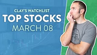 Top 10 Stocks For March 08, 2024 ( $Nycb, $Rivn, $Soun, $Lyt, $Amc, And More! )