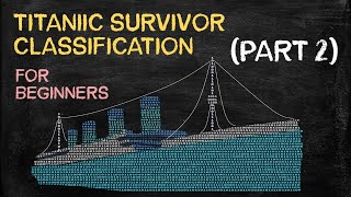 Titanic Survivor Prediction (Part 2) | Feature Engineering