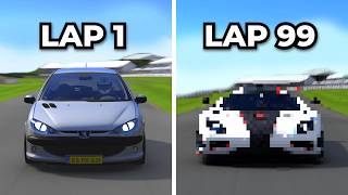 Every Lap, The Car Gets More Expensive
