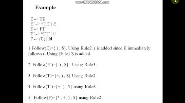 Example to find Follow set